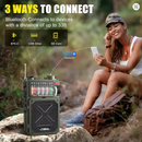 Rádio de Alarme Solar de Emergência