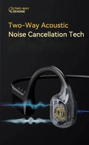 Wireless Bluetooth 5.4 Bone Conduction Sport