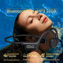 Wireless Bluetooth 5.4 Bone Conduction Sport