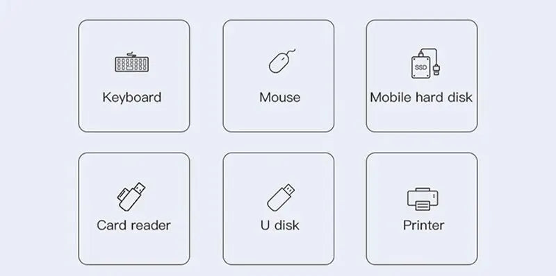 DBIT USB HUB 3.0/2.0 USB Splitter 7-IN-1 USB Adapte Multi-Hub Independent Switch Dock Desktop Laptop Accessories 30cm Cable