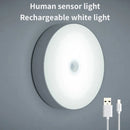 Luzes LED Inteligentes com Sensor de Corpo Humano