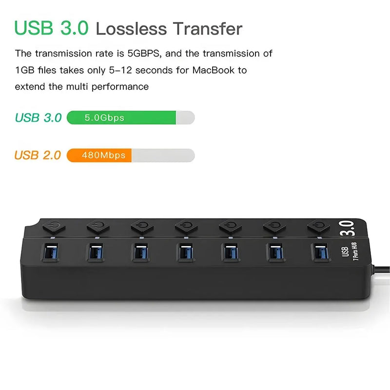 DBIT USB HUB 3.0/2.0 USB Splitter 7-IN-1 USB Adapte Multi-Hub Independent Switch Dock Desktop Laptop Accessories 30cm Cable