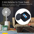 Remote Control Universal